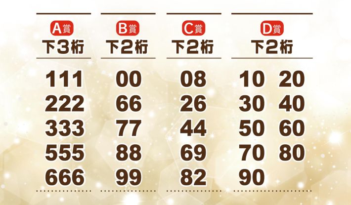 お年玉くじ当選番号2026オオタケ笑顔